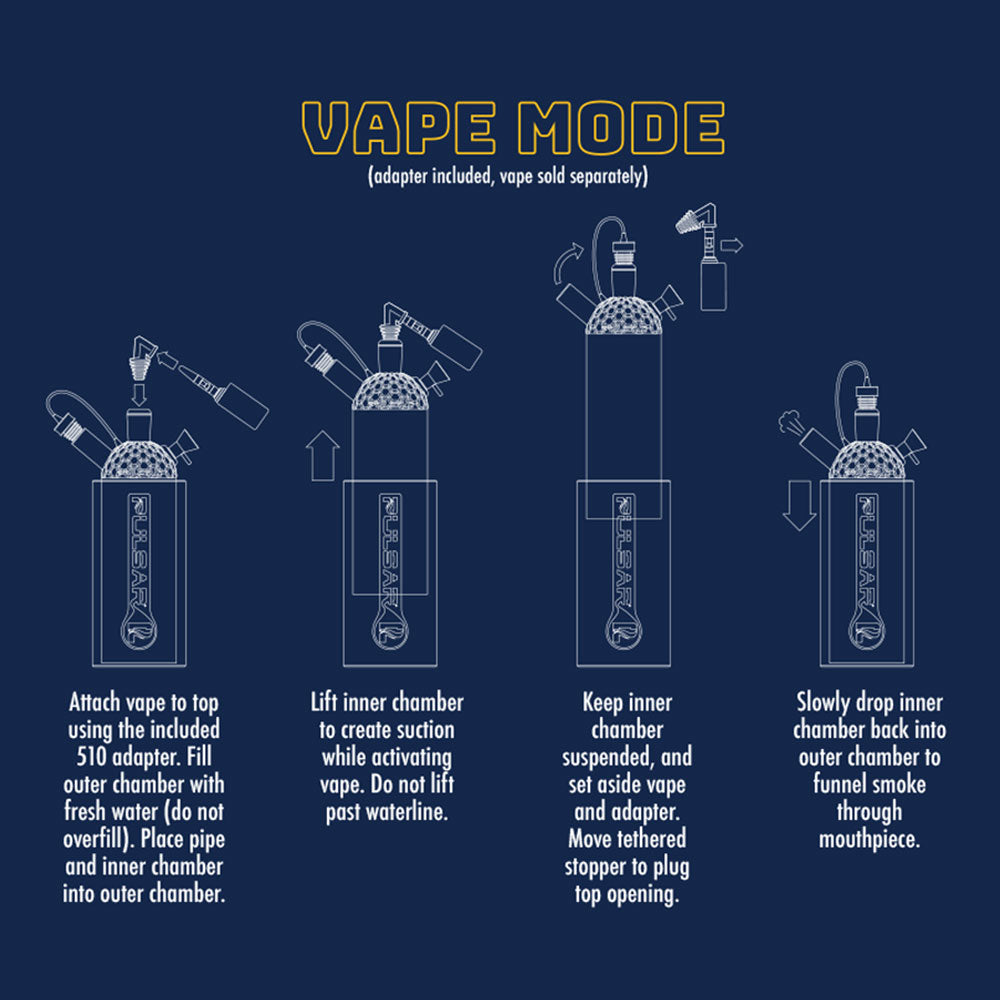 Pulsar RIP Series Silicone Gravity Water Pipe | Vape Mode